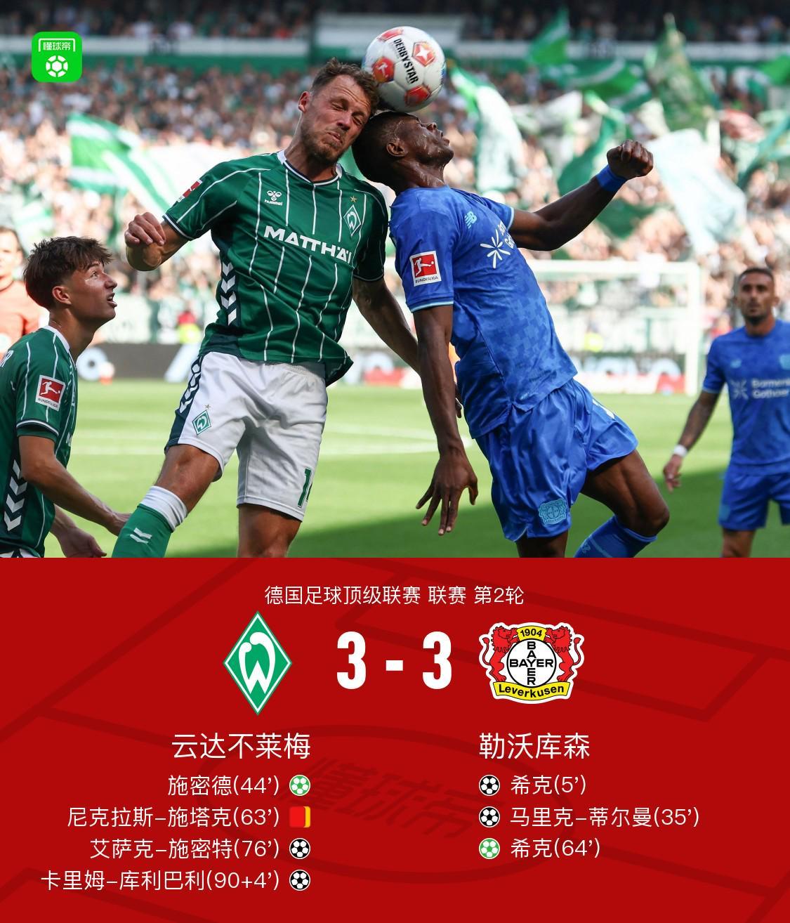 kaiyun-十人不莱梅3-3绝平勒沃库森，希克双响，卡里姆-库利巴利救主