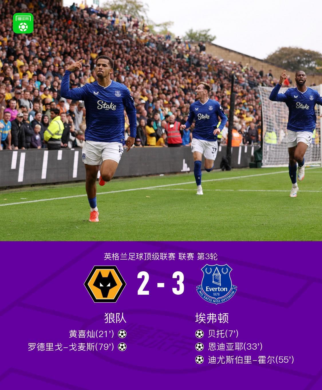 开云app-埃弗顿3-2狼队，迪尤斯伯里-霍尔1射1传，恩迪亚耶建功